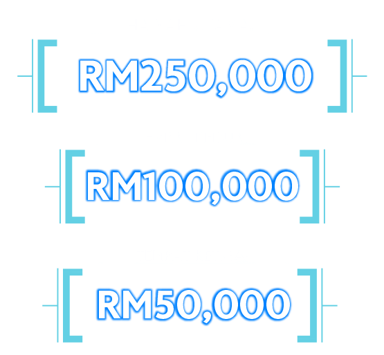 HADIAH UTAMA: RM100,000 | TEMPAT KEDUA: RM70,000 | TEMPAT KETIGA: RM30,000