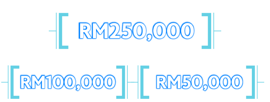 冠军: RM100,000 | 亚军: RM70,000 | 季军: RM30,000