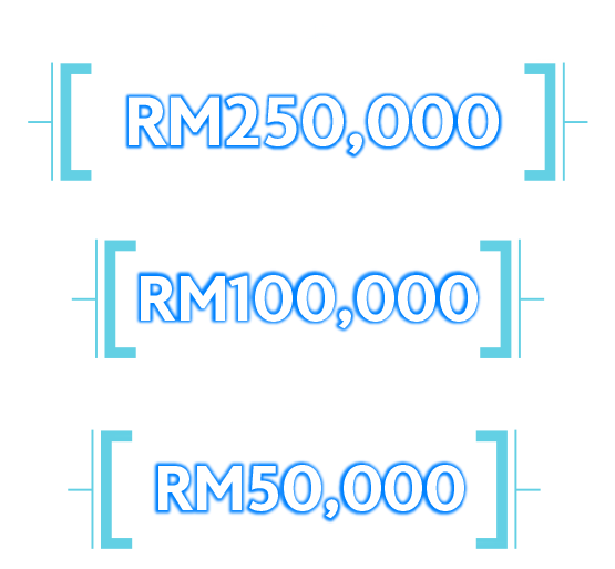 冠军: RM100,000 | 亚军: RM70,000 | 季军: RM30,000